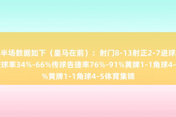 半场数据如下（皇马在前）：射门8-13射正2-7进球契机2-5控球率34%-66%传球告捷率76%-91%黄牌1-1角球4-5体育集锦
