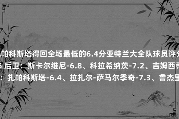 扎帕科斯塔得回全场最低的6.4分亚特兰大全队球员评分 门将：卡尔内塞基-8.6 后卫：斯卡尔维尼-6.8、科拉希纳茨-7.2、吉姆西蒂-7.3、希恩-6.6 中场：扎帕科斯塔-6.4、拉扎尔-萨马尔季奇-7.3、鲁杰里-7.4、德凯特拉雷-7.6、贝拉诺瓦-7.2、德容恩-7.5、埃德松-席尔瓦-7.6、扎尼奥洛-6.4、帕萨利奇-6.5 先锋：雷特吉-7.4、卢克曼-6.9尤文图斯全队球员评分 门将：迪格雷戈里奥-7.1 后卫：萨沃纳-6.5、安德烈亚-坎比亚索-6.7、卡卢卢-7.9、费代里科-加蒂-7.1 中场：谈格拉斯-路易斯-6.6、法乔利-6.6、凯夫伦-图拉姆-7.1、麦肯尼-8.1、库普梅纳斯-6.8、洛卡特利-7.4 先锋：姆班古拉-6.4、尼古拉斯-冈萨雷斯-7.5、凯南-伊尔迪兹-7.2体育录像/图片