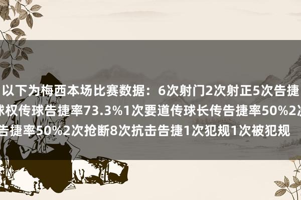 以下为梅西本场比赛数据：6次射门2次射正5次告捷过东说念主19次丢失球权传球告捷率73.3%1次要道传球长传告捷率50%2次抢断8次抗击告捷1次犯规1次被犯规    体育赛事直播