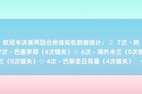 欧冠半决赛两回合绝佳契机数据统计： ◉ 7次 - 阿森纳（6次错失）◉ 7次 - 巴塞罗那（4次错失）◎ 6次 - 海外米兰（0次错失）◎ 4次 - 巴黎圣日耳曼（4次错失）    体育录像/图片